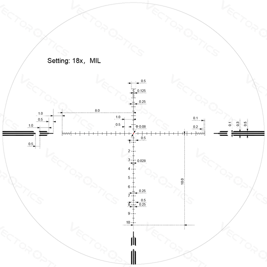 Orion MAX 3-18x44 HD FFP Rifle Scope