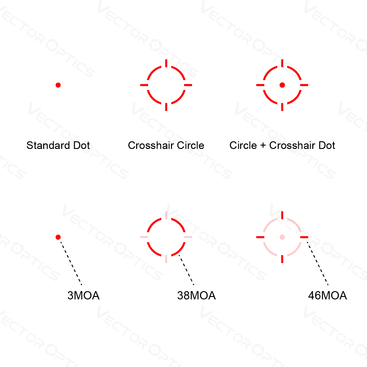 Vector Frenzy-X 1x19x26 SMR GenII Solar Power Multi-Reticle Model: SCRD-SM64
