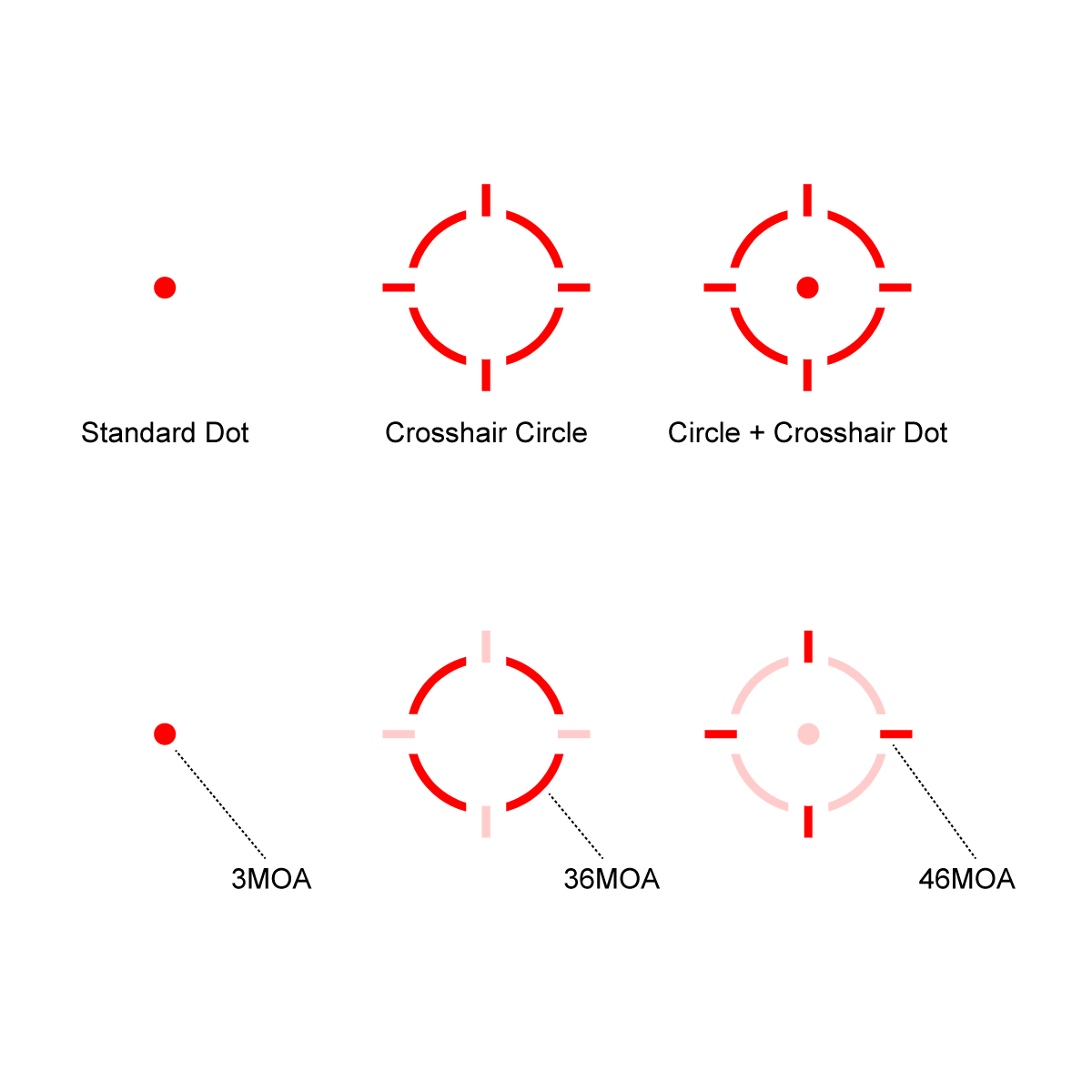 Vector Frenzy-S 1x17x20 Red Dot Sight MRT Aspheric Lens EDC SCRD-M68