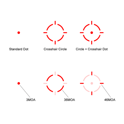 Vector Frenzy-S 1x17x20 Red Dot Sight MRT Aspheric Lens EDC SCRD-M68